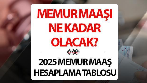 SİVİL SİVİL ARTIŞI 2025 (5 AYLIK ENFLASYON FARKI – TAHMİNİ) 2025 Ocak yeni yılında kamu çalışanlarının maaşları ne kadar olacak?