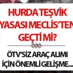 Scrap Inctive SCT 2025 İndirim: Montajdan geçmesi bekleniyor. Özel Aileler SCT SCT Endişe