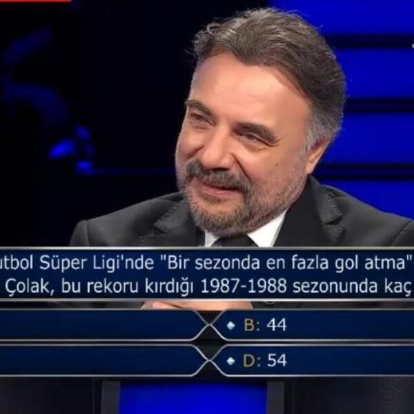 Tanju Çolak’ı kaç gol attı? 1987-1988 Sezon “Bir Sezonda En Çok sayıda Gol atmak İçin Rekoru”