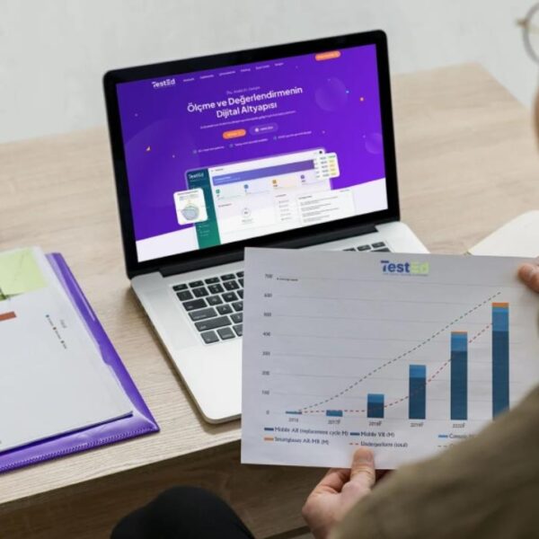 TestEd ile Veri Odaklı Gelişim Platformu Deneyiminde Akıllı ve Ölçülebilir Başarı
